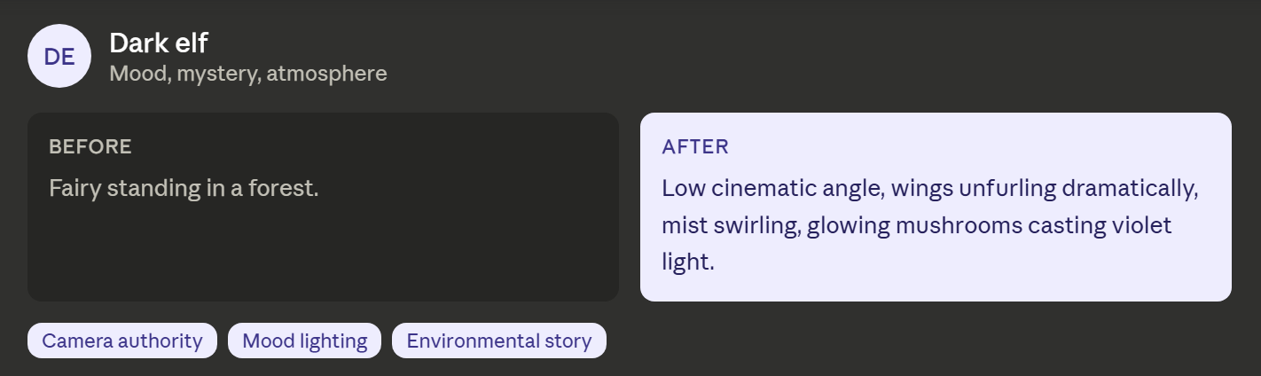 Dark elf before/after prompt translation