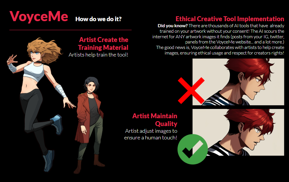 VoyceMe ethical creative tool implementation slide